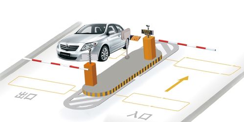 一站式智能停车系统解决方案服务商,交通产品涵盖各类批发市场,产业园